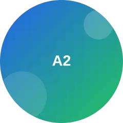 Avatar 2